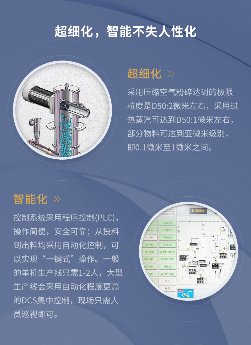 錫粉超微粉碎機特點